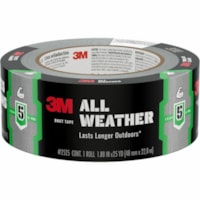3M 2525, 3M